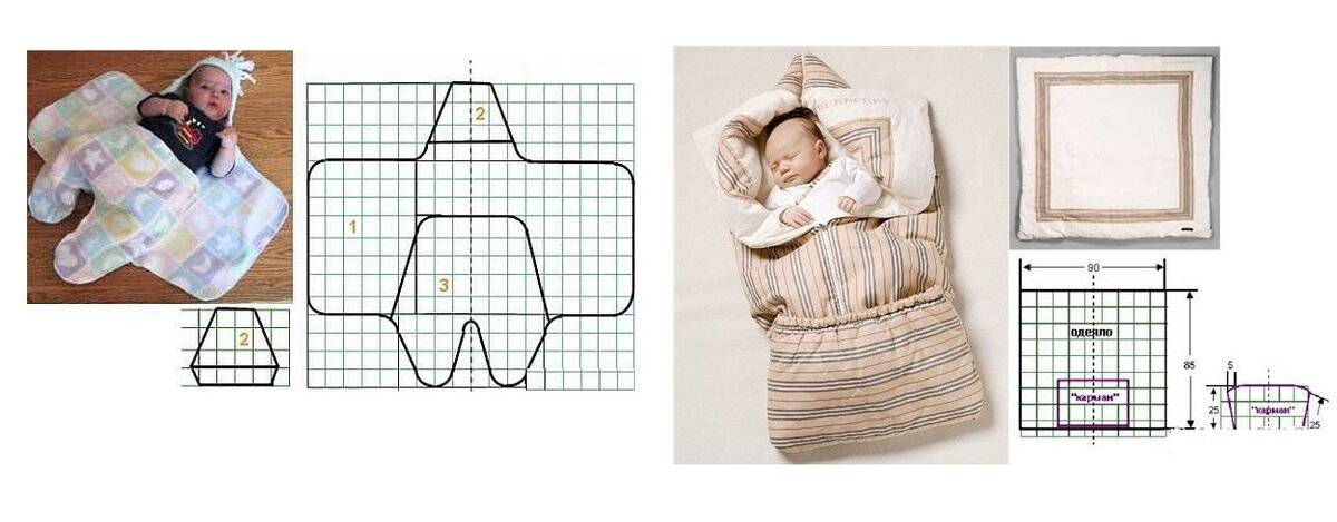 Спальный мешок для новорожденных своими руками выкройка