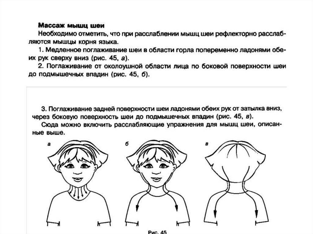 Логопедический самомассаж. Схема логопедического массажа при дизартрии. Логопедический самомассаж для дошкольников. Самомассаж лица при дизартрии. Массаж лица для речи ребенка.