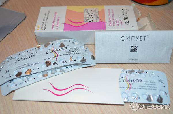“Силуэт” – оральный гормональный контрацептив: особенности и инструкция по применению