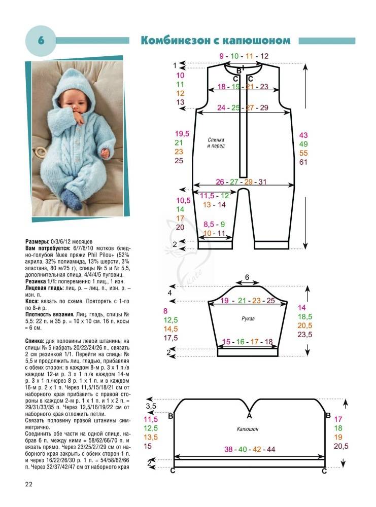 Вязанные комбинезоны для новорожденных мальчиков и девочек: схема с описанием