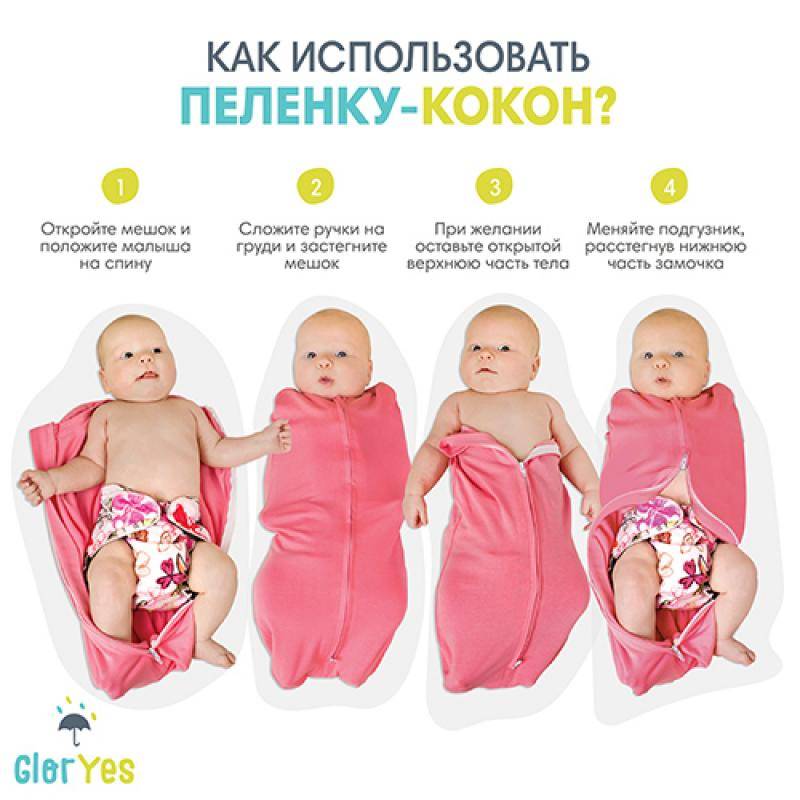 Размеры детских пеленок новорожденных: стандартный для пеленания, таблица по месяцам