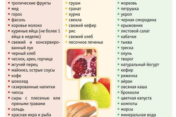 Можно ли болгарский перец кормящей маме: как лучше употреблять болгарский перец в период лактации (видео)