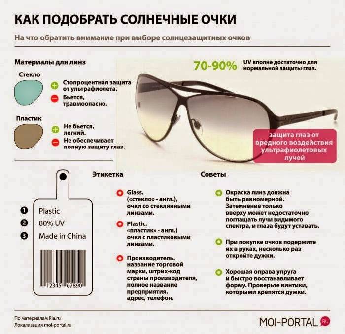 Битва за очки, или ребенок на приеме офтальмолога | милосердие.ru