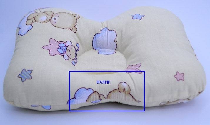 Когда ребенку можно спать на подушке: выбираем детские подушки для сна от года