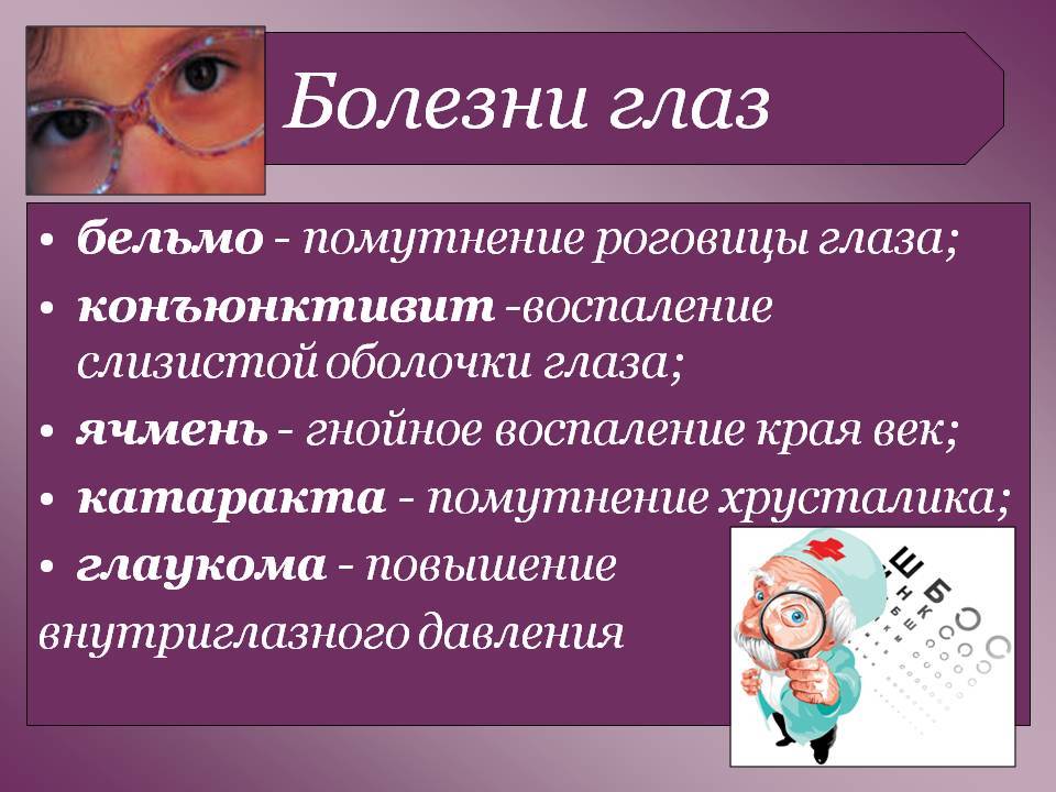 Заболевания глаз биология 8. Перечень заболеваний глаз.
