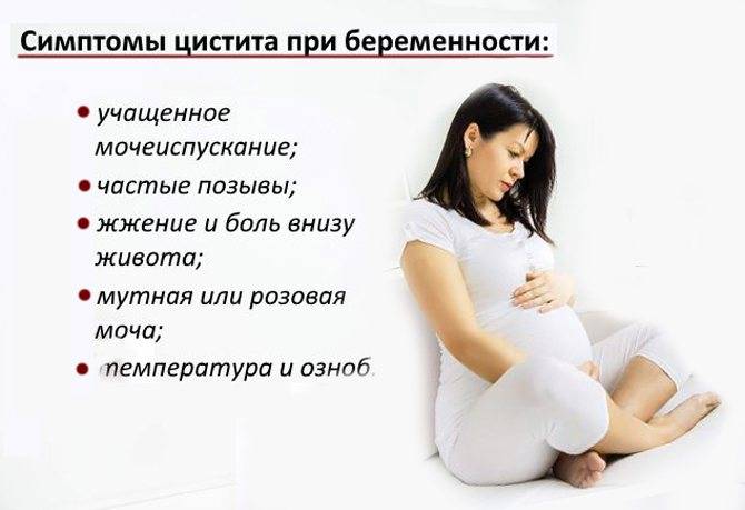 Боли при мочеиспускании при беременности | что делать, если болит при мочеиспускании при беременности? | лечение боли и симптомы болезни на eurolab