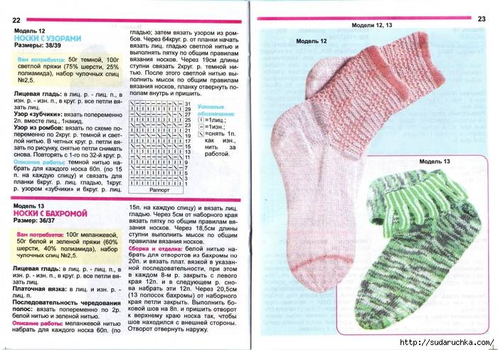 Нюансы вязания носков на двух спицах, подробное описание