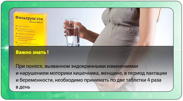 Диарея путешественника: что делать и как её избежать