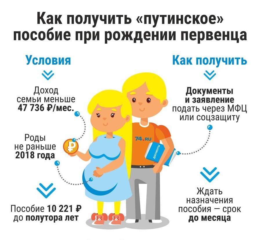 Выплата 5000 рублей всем детям до 3 лет: пошаговая инструкция с фото