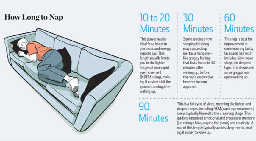Почему ребенок спит по 30 минут - ребенок спит по 30 минут и просыпается, что делать