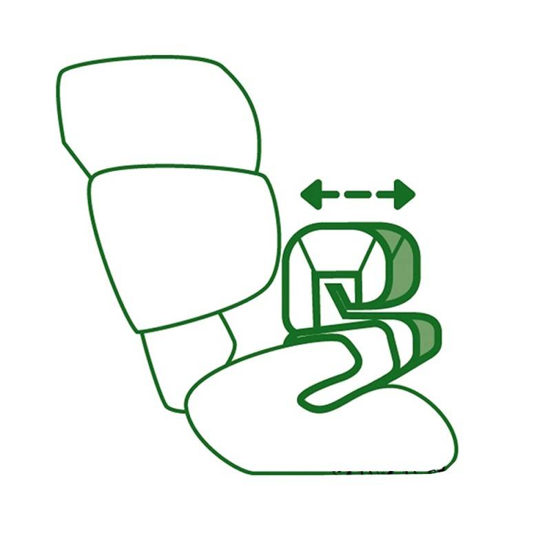 Обзор автомобильного кресла cybex pallas 2-fix