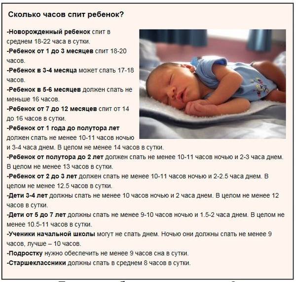 2 недели новорожденному: развитие, режим, стул. сколько должен съедать, какать, спать новорожденный в 2 недели?