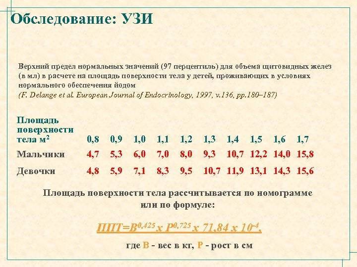 Объем щитовидной железы норма у женщин таблица. Объём щитовидной железы в норме у детей таблица. Общий объем щитовидной железы у детей норма таблица. Норма объема щитовидной железы у детей по УЗИ. Размеры щитовидной железы норма таблица.