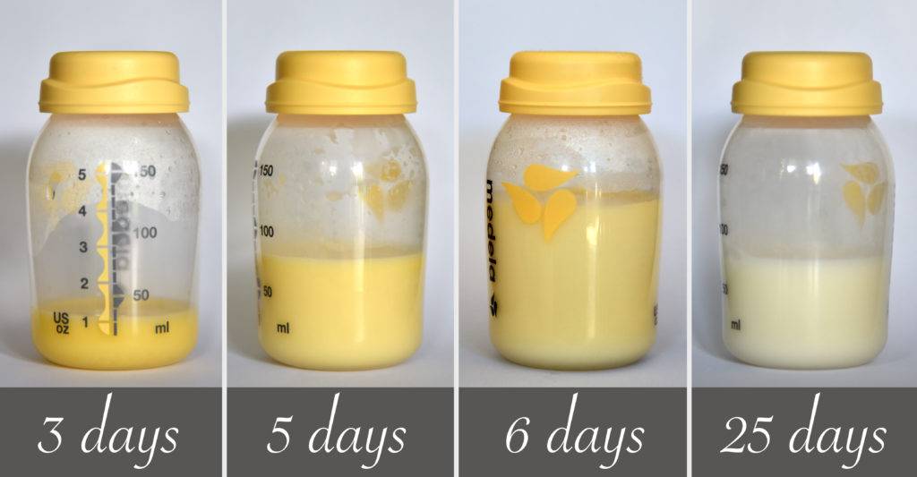 Какого цвета грудное молоко: почему оно желтое, прозрачное, зеленоватое