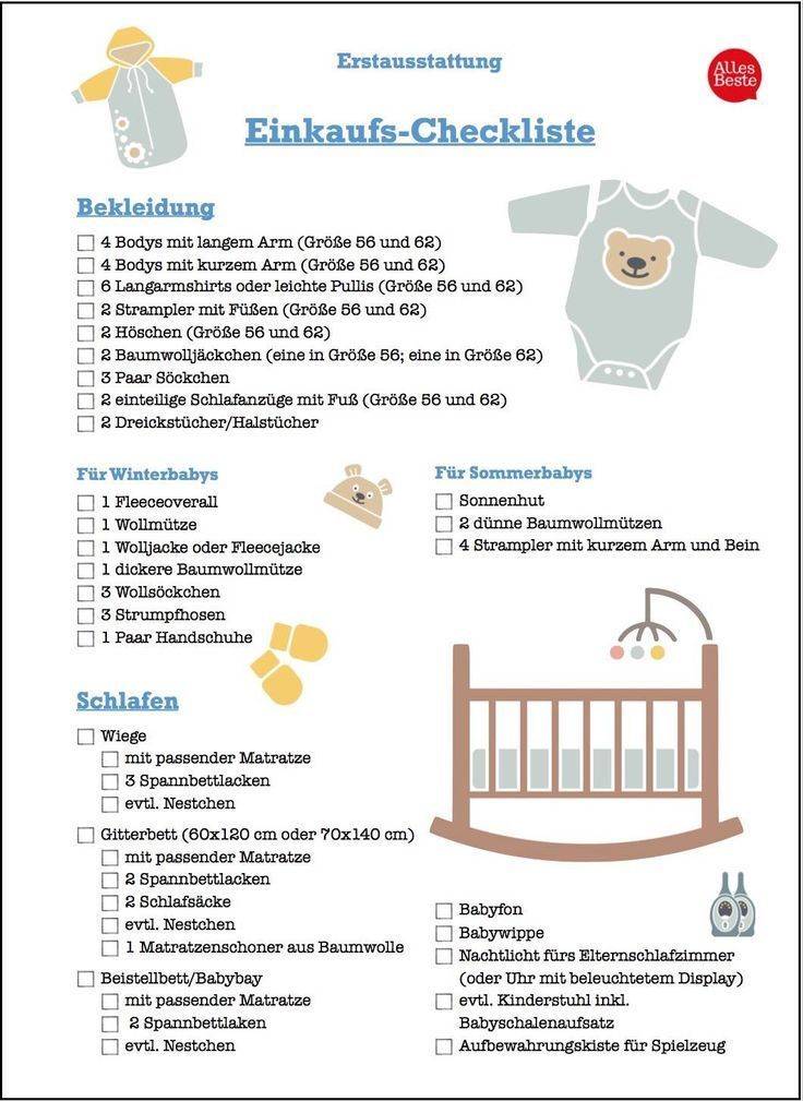 Список вещей для новорожденных на первое время: список необходимых покупок, что нужно после выписки ребенку