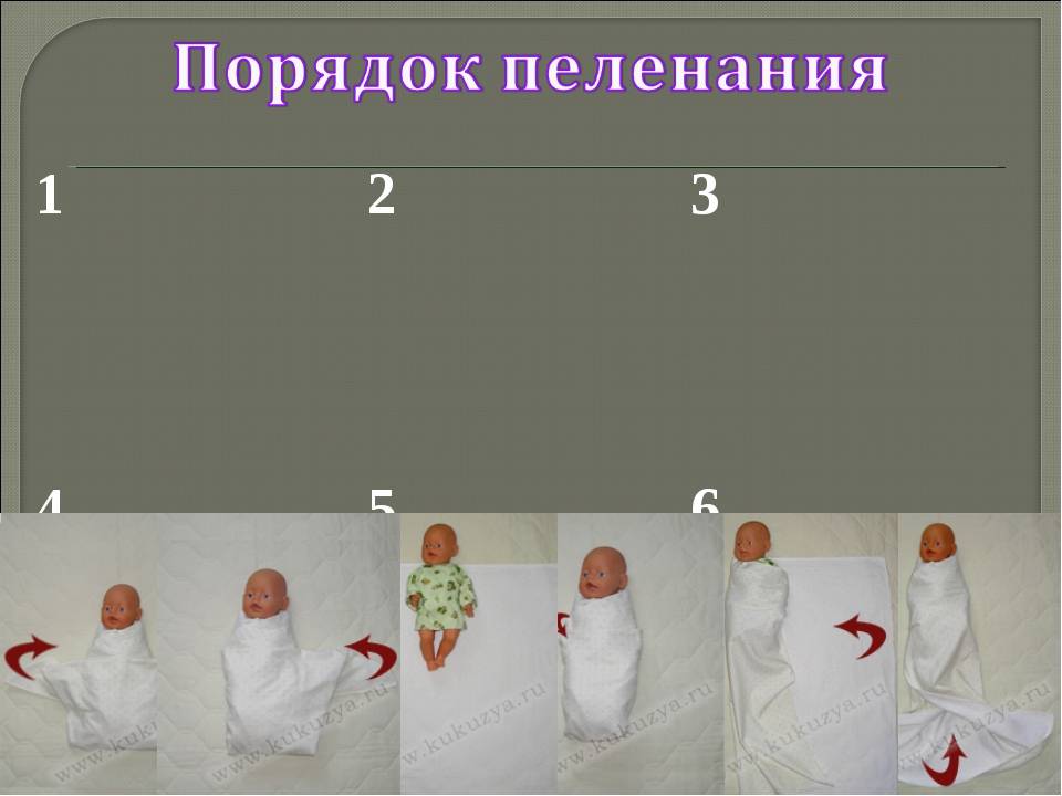 Нужно ли пеленать новорождённого и как правильно это сделать