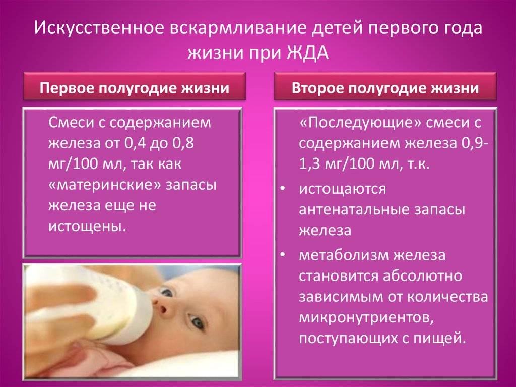 Смешанное вскармливание новорожденных: принципы и техника