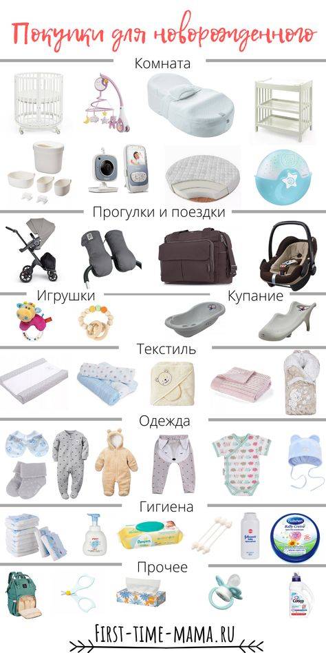 Список необходимых вещей для новорожденного