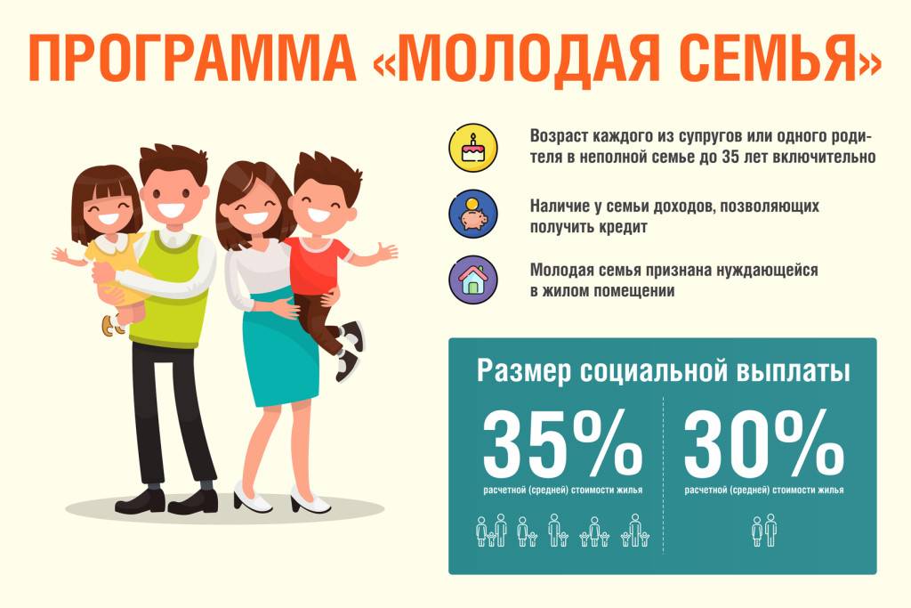 Пособия для многодетных семей на территории российской федерации: на что можно рассчитывать семье?