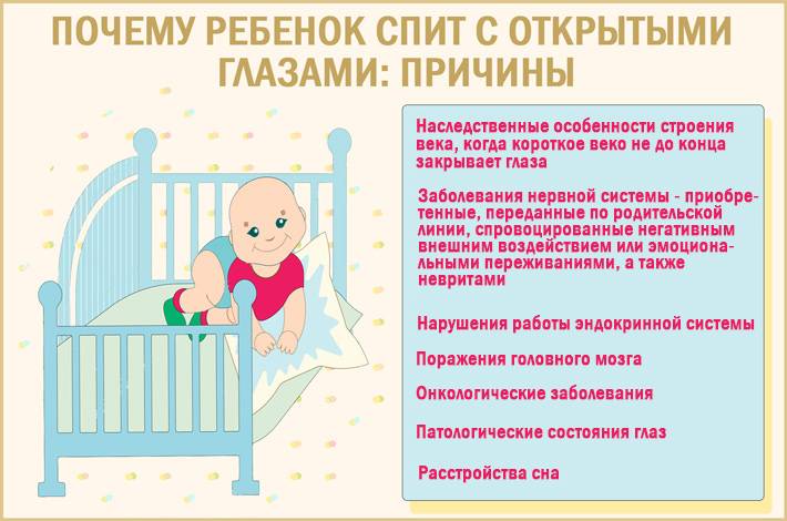1 месяц развития ребенка | календарь для мам: первый год жизни ребенка – смсмаме