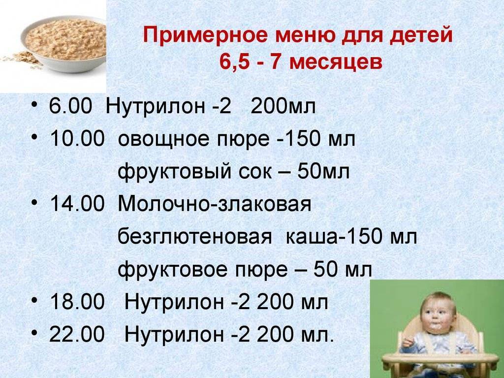 Режим дня 8-месячного ребенка: таблица, распорядок по часам