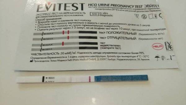 Тест на беременность после задержки