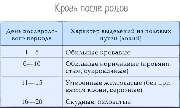 Обильное выделение мочи латынь