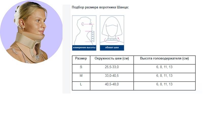 Воротник шанца для новорожденных: как правильно носить, описание изделия, цена