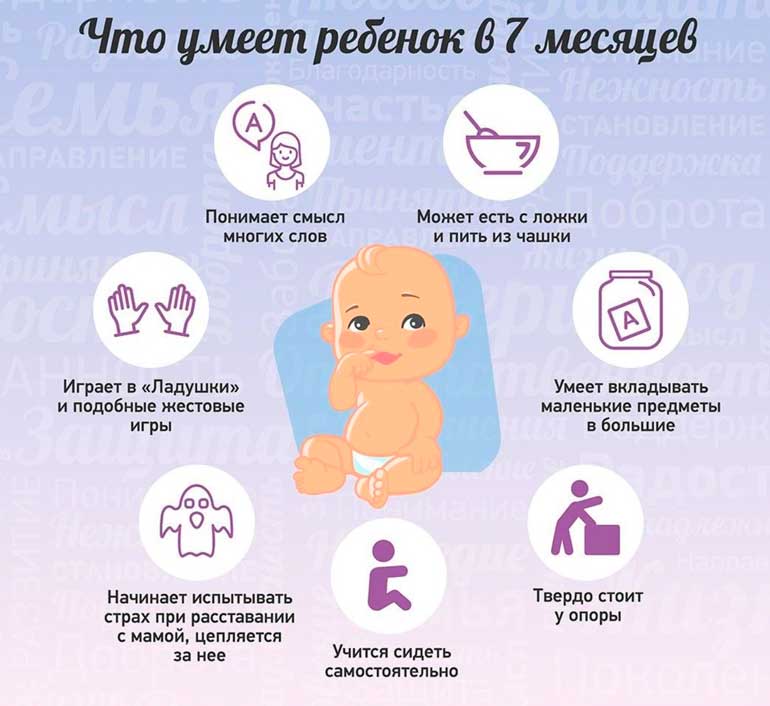 Критерии нормального развития ребенка 7 месяцев, или что должен уметь делать малыш