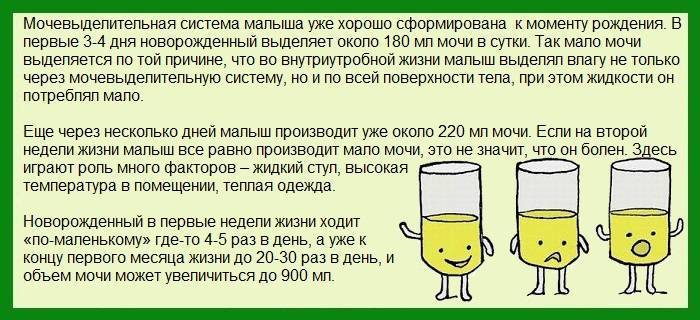 У грудничка моча пахнет необычно — что это значит и что делать