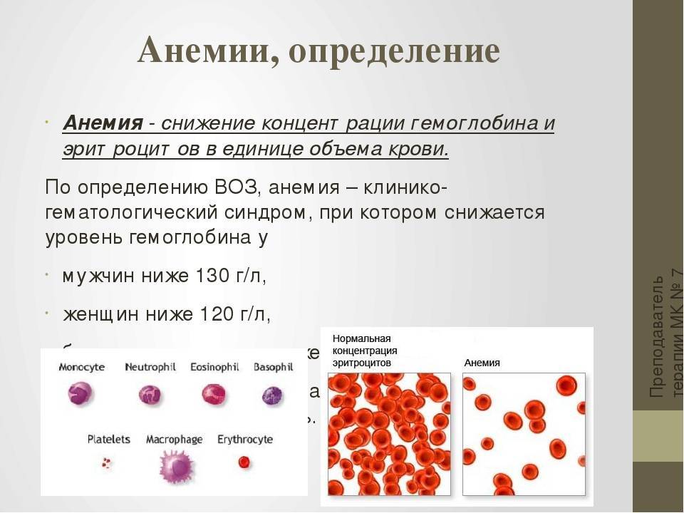Как повысить гемоглобин в крови быстро. 10 советов, норма гемоглобина