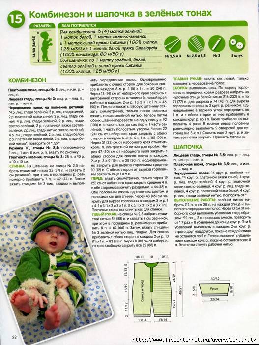 Практичная и удобная одежда для малышей своими руками: как связать костюм спицами для новорожденного 0-3 месяцев