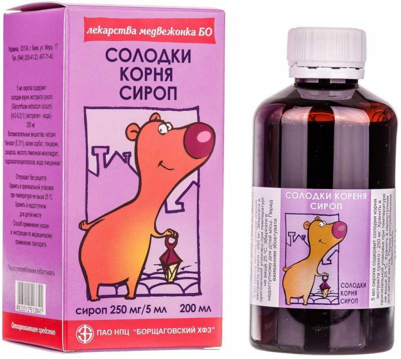 Фармацевтическое консультирование: подбираем препарат от кашля — новости и публикации — pharmedu.ru