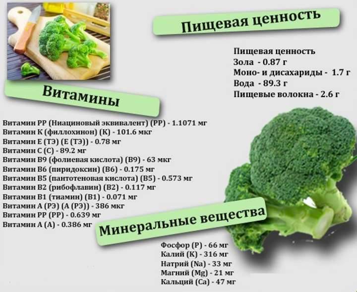 Капуста ребенку: с какого возраста можно давать есть, когда вводить разные виды овоща в рацион до года, польза и вред, а также риск аллергической реакции русский фермер