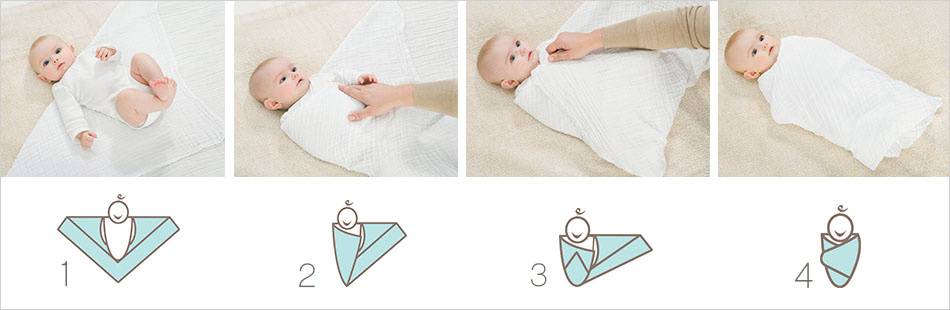 Как правильно пеленать новорожденного: пошаговая инструкция - как запеленать ребенка в пеленку (39 фото): алгоритм действий пеленания младенца с ручками - техника и схема пеленания без головы, как запеленать чтобы не вытаскивал руки