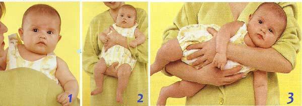 Как правильно держать новорожденного на руках