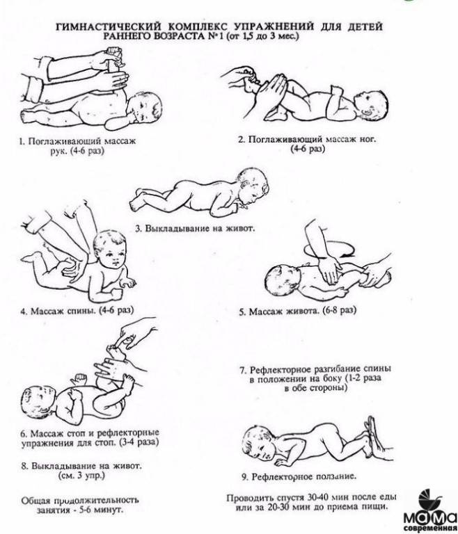 Массаж ребенку в 2-3 месяца: как делать в домашних условиях общеукрепляющий детский массаж грудничку в 2-3 месяца