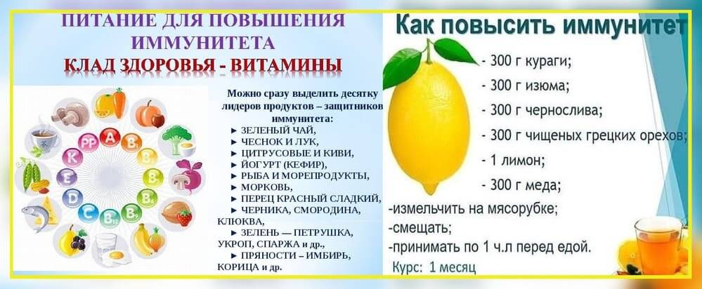 ➤ как укрепить иммунитет детям после болезни и антибиотиков