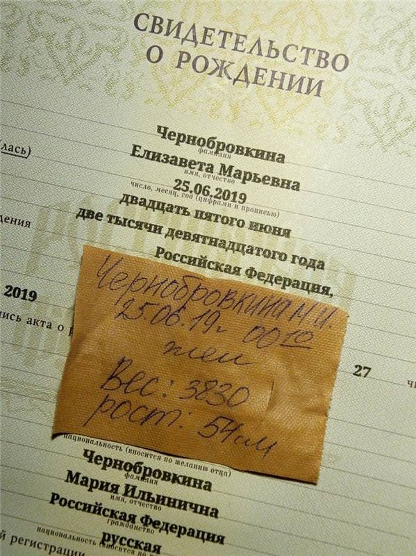 Настасьичи и мариичи: можно ли взять матчество вместо отчества — wonderzine