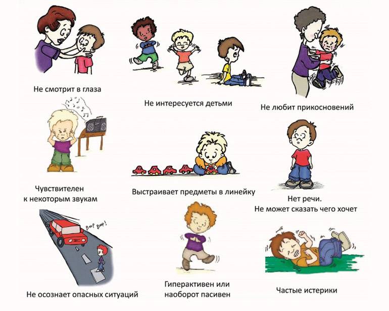 Каковы симптомы аутизма у 4х-летнего ребенка? - medical insider
