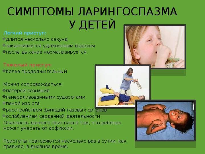 Бронхиальная астма у детей: оказание помощи при приступе ба