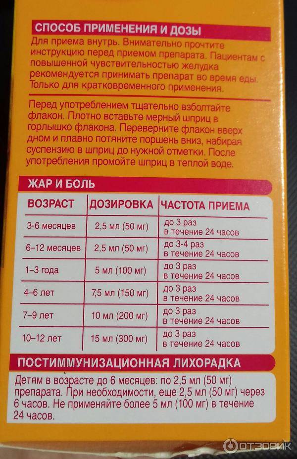 Нурофен для детей — инструкция по применению | справочник лекарств medum.ru