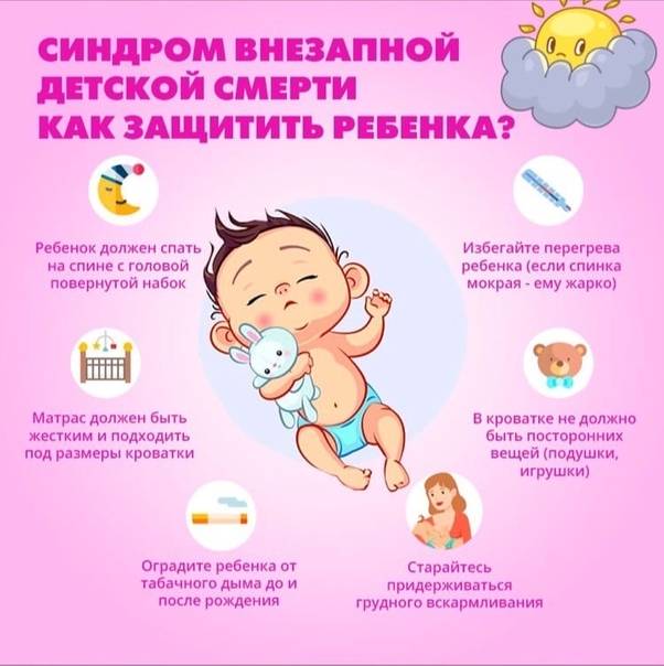 Почему ребенок часто дышит?