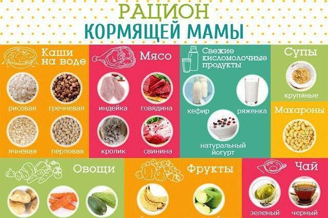 Вторые блюда для кормящих мам. рецепты в период лактации