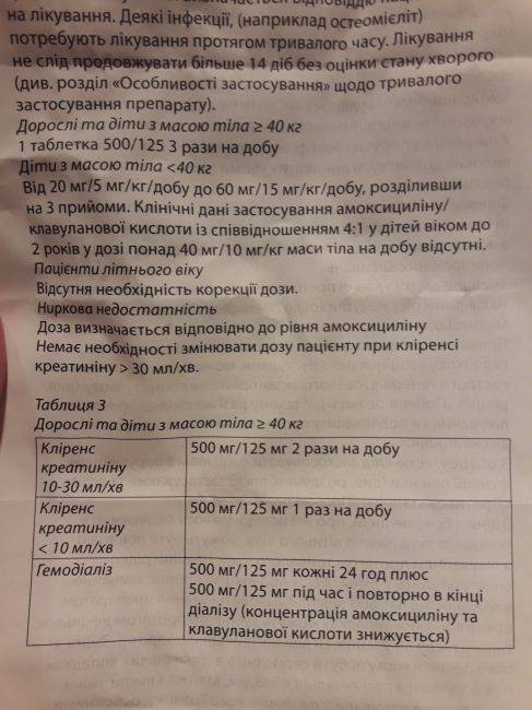 Флемоклав Солютаб: инструкция по применению для детей (125, 250 и 500 мг), аналоги