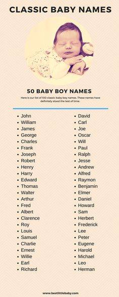 Красивые мужские имена: оригинальные русские, иностранные, старинные имена по церковному календарю для мальчиков и их значения | qulady