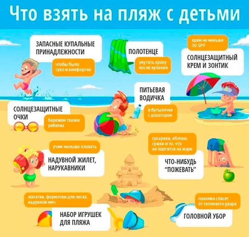 Что взять с собой на море - список вещей для детей