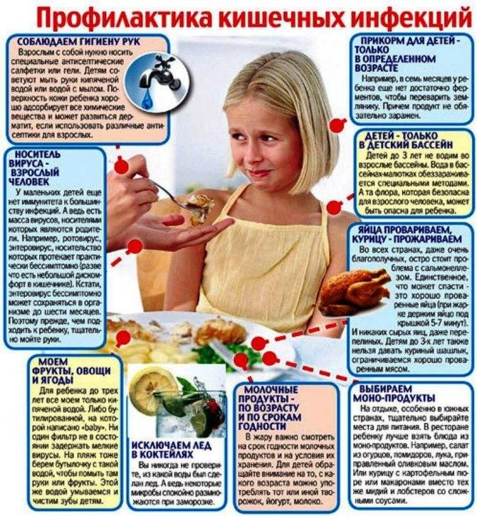 Диета №4 для лечения пищеварительных расстройств: основные принципы и таблица разрешенных продуктов