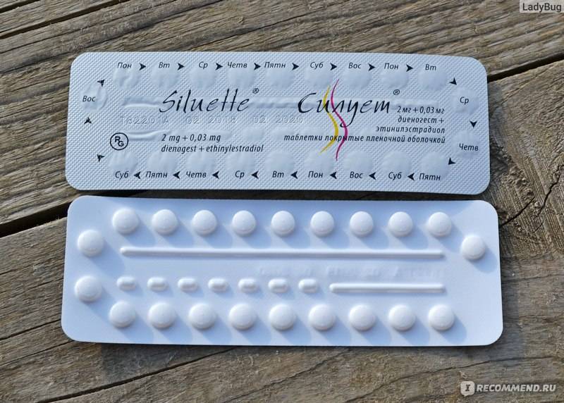 Гормональный контрацептив "силуэт": отзывы, инструкция по применению