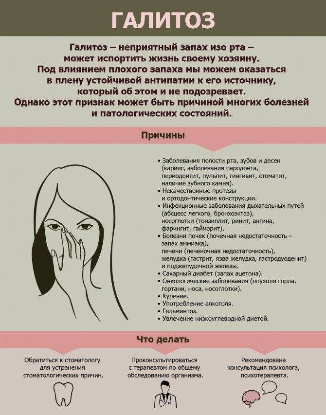 Запах ацетона изо рта у ребенка — рекомендации